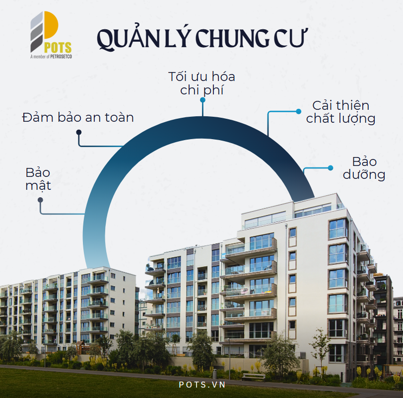 Dịch vụ quản lý căn hộ chung cư và những điều cần biết