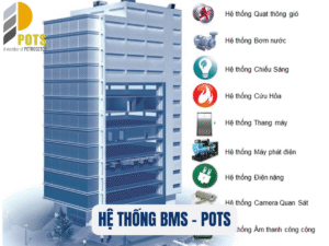 Hệ thống BMS là gì?