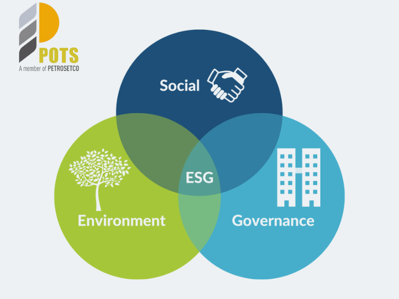 ESG 