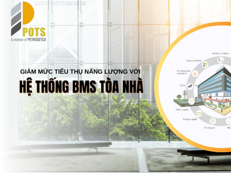 Giá điện 2025
