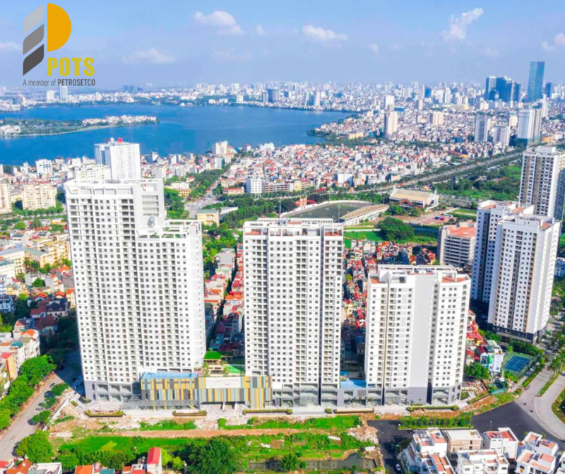 thị trường bất động sản 2025