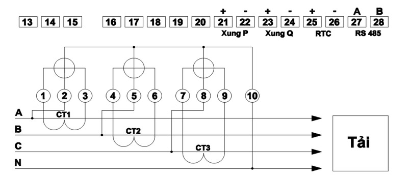 cách xem số điện trên đồng hồ 3 pha