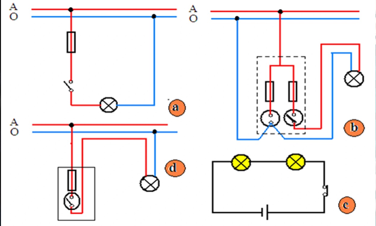 cách lắp bảng điện