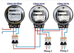 cách lắp công tơ điện