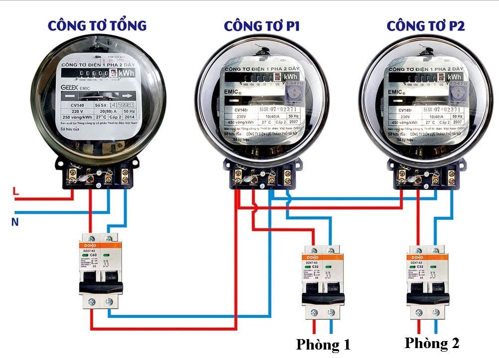 cách lắp công tơ điện