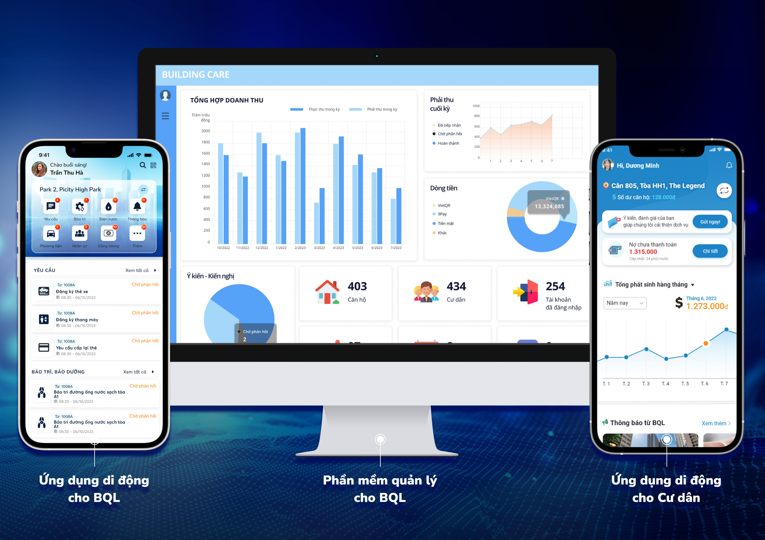 Phần mềm quản lý tòa nhà