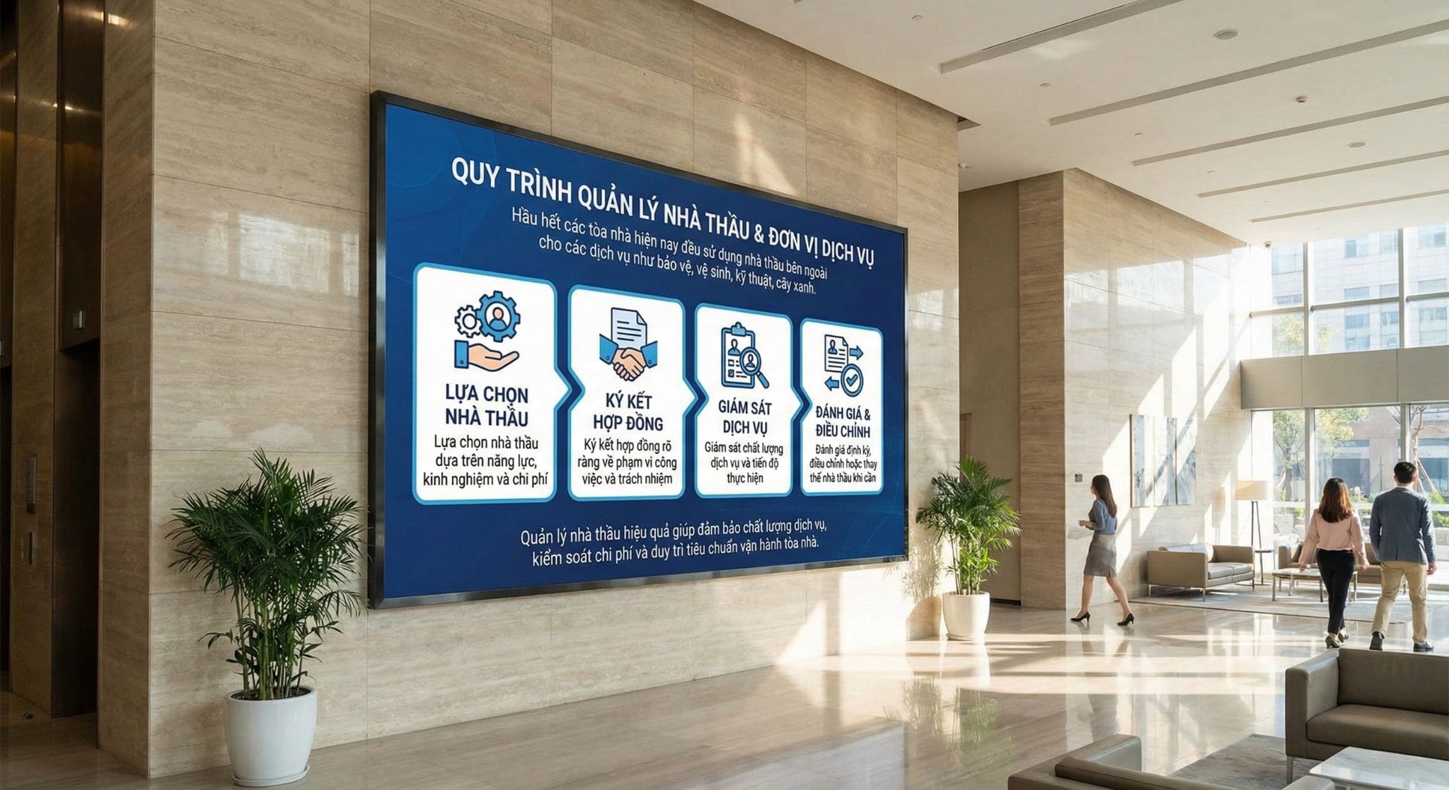 Quy trình quản lý tòa nhà